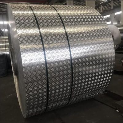Rose Gold Stucco Embossed Aluminum Sheet with Thickness 0.2-4.0mm supplier